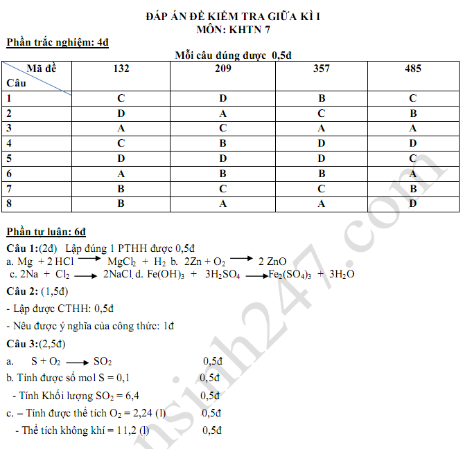 Đề kiểm tra giữa kì 1 lớp 7 môn KHTN năm 2018 THCS Bắc Sơn