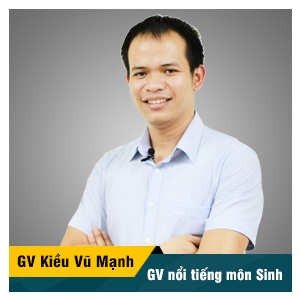 Hướng dẫn chữa đề thi đại học năm 2012 - Thầy Kiều Vũ Mạnh 