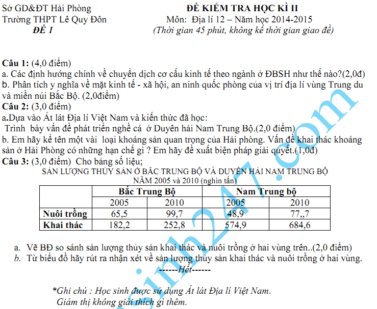 Đề thi học kì 2 lớp 12 môn Địa năm 2015 - THPT Lê Quý Đôn