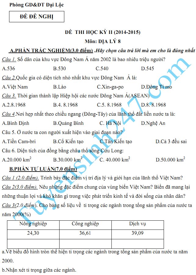 Đề thi học kì 2 lớp 8 2015 môn Địa - Đại Lộc