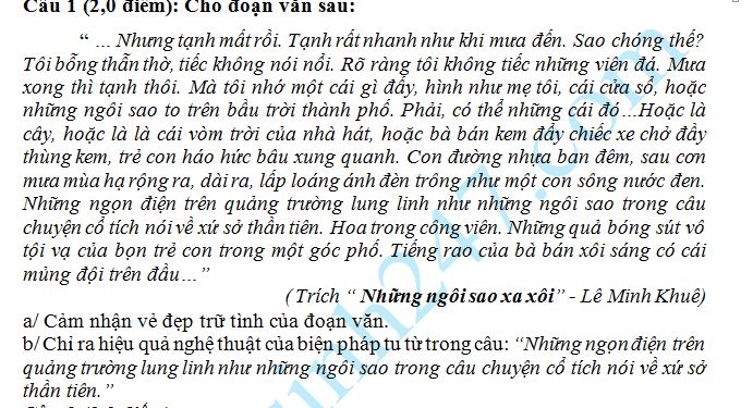 Đề thi vào lớp 10 môn Văn - Hải Dương 2014