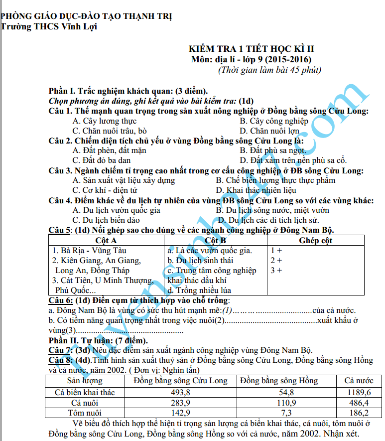 Đề kiểm tra 1 tiết HK2 môn Địa 9 năm 2016 THCS Vĩnh Lợi
