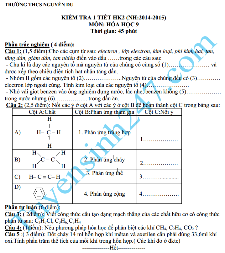 Đề kiểm tra 1 tiết HK2 môn Hóa 9 – THCS Nguyễn Du 2015