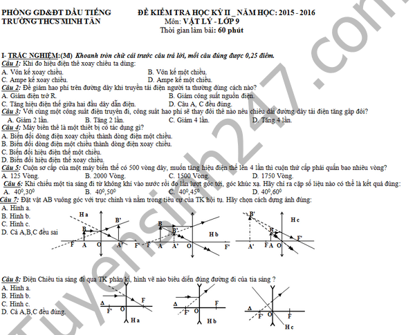 Đề thi học kì 2 lớp 9 môn Lý 2016 – THCS Minh Tân