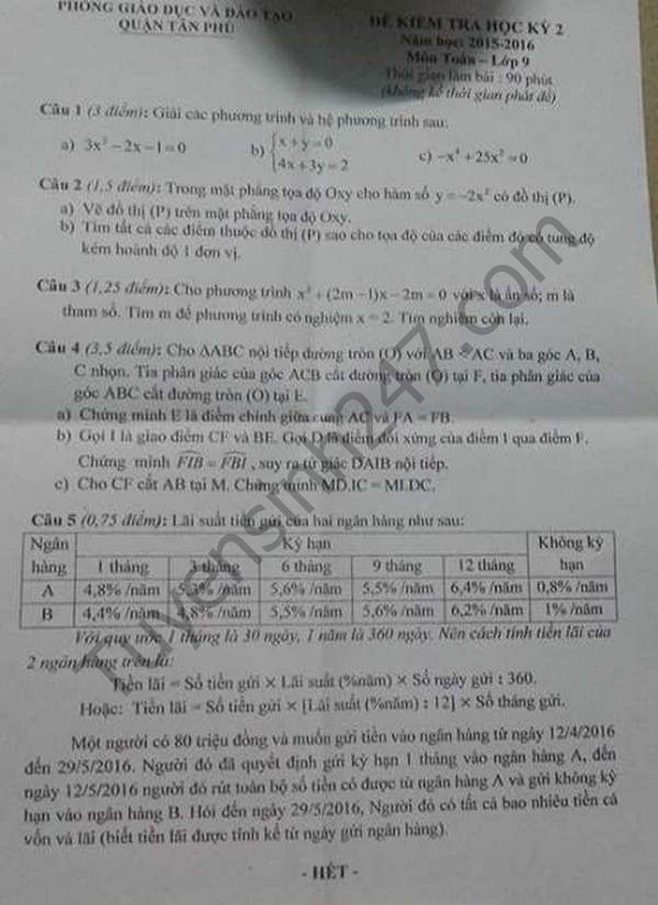 Đề thi học kì 2 lớp 9 môn Toán 2016 - Tân Phú 