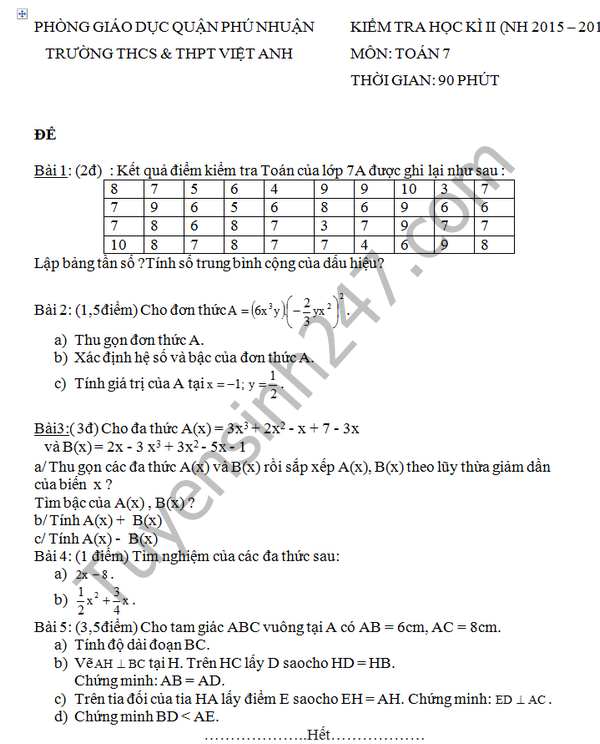 Đề thi học kì 2 lớp 7 môn Toán 2016 THCS Việt Anh 