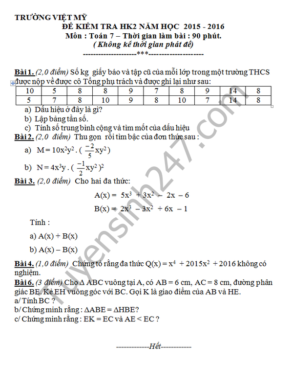 Đề thi học kì 2 lớp 7 môn Toán 2016 THCS Việt Mỹ