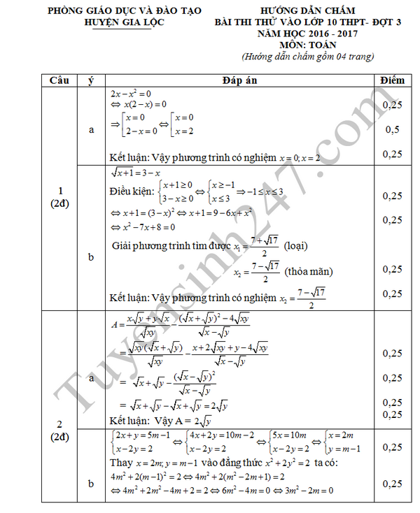 De thi thu vao lop 10 mon Toan lan 3 - Phong GD&DT Gia Loc 2016