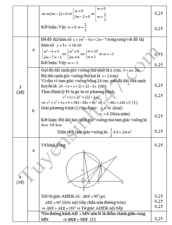 De thi thu vao lop 10 mon Toan lan 3 - Phong GD&DT Gia Loc 2016