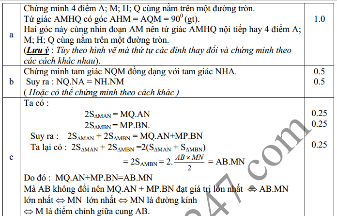 De thi thu vao lop 10 mon Toan - THCS Anh Son 2016