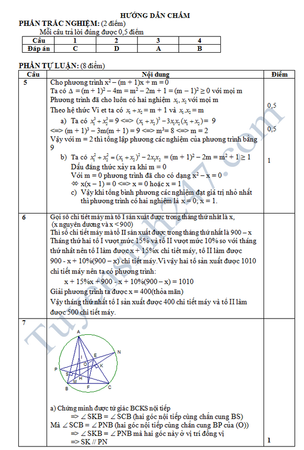 De thi thu vao lop 10 mon Toan - THCS Nguyet Duc 2016