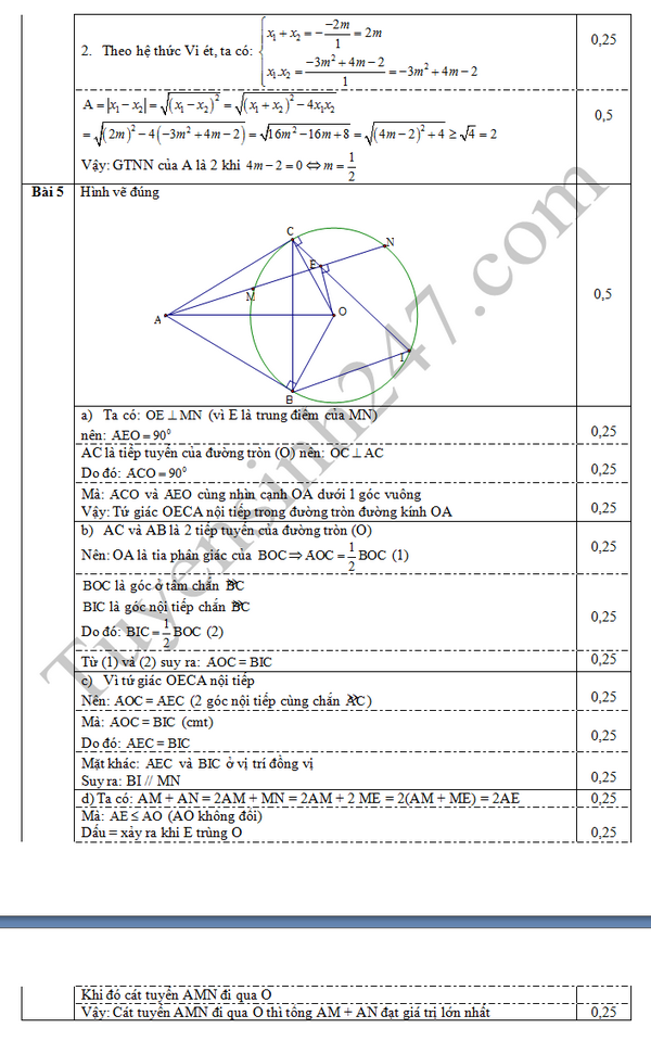 De thi thu vao lop 10 mon Toan - THCS Le Quy Don 2016