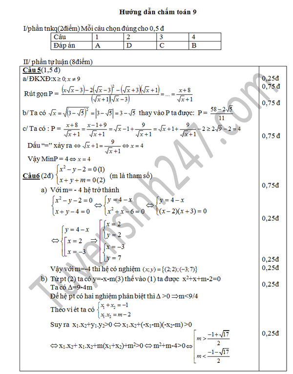 De thi thu vao lop 10 mon Toan - THCS Lien Chau 2016