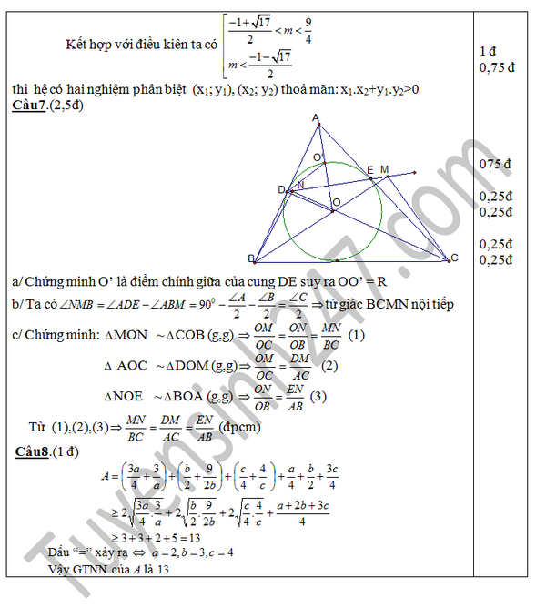 De thi thu vao lop 10 mon Toan - THCS Lien Chau 2016