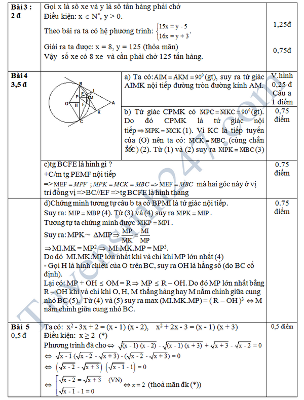 De thi thu vao lop 10 mon Toan - THCS Van Khe 2016