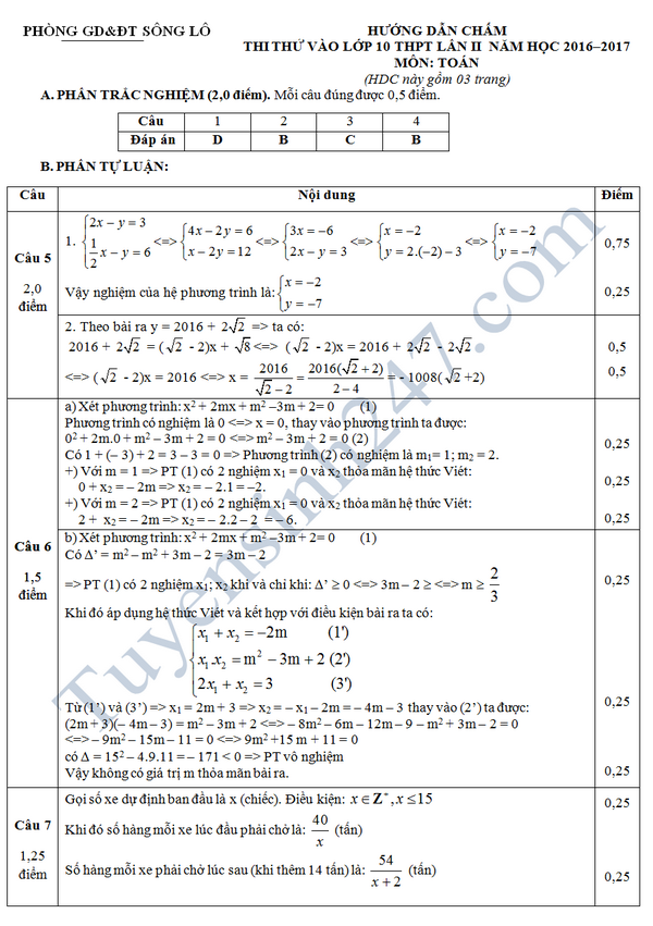 De thi thu vao lop 10 nam 2016 mon Toan - Phong GD&DT Song Lo