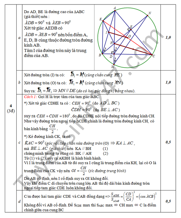 De thi thu vao lop 10 mon Toan - THCS Thieu Do 2016