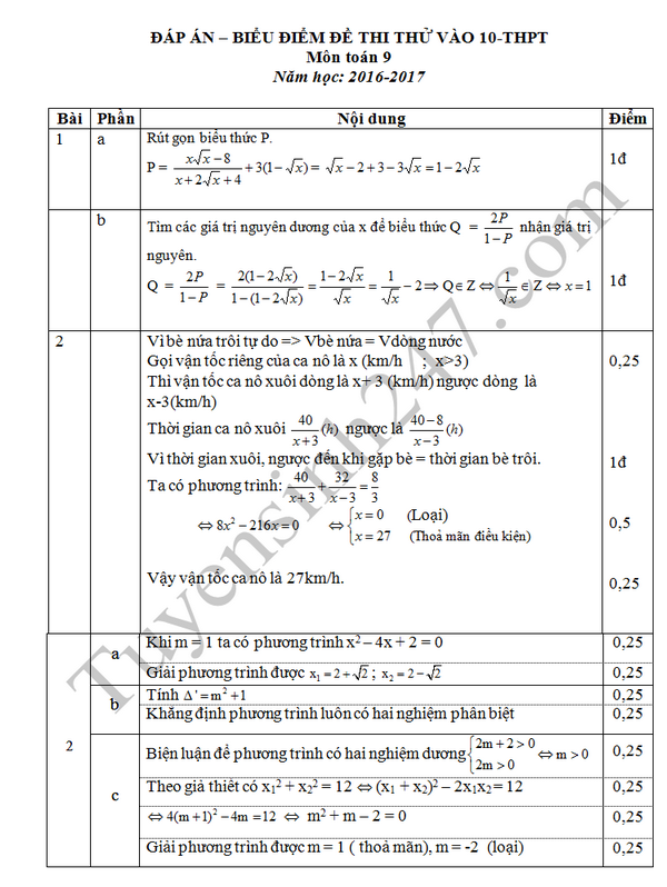 De thi thu vao lop 10 mon Toan lan 3 - THCS Van Khe 2016