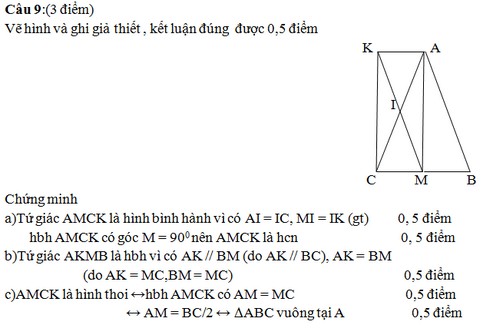 De thi giua ki 1 lop 8 mon Toan - THCS Cu Khe nam 2014