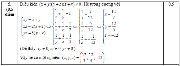 De thi hoc ki 1 lop 10 mon Toan nam 2014 Truong THPT Chu Van An