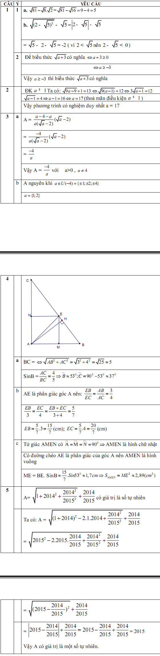 De thi giua ki 1 lop 9 mon Toan nam 2015 - De 1