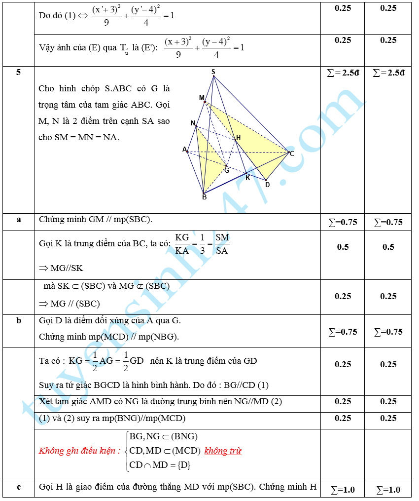 De thi hoc ki 1 lop 11 mon Toan nam 2011 THPT Chuyen Le Hong Phong