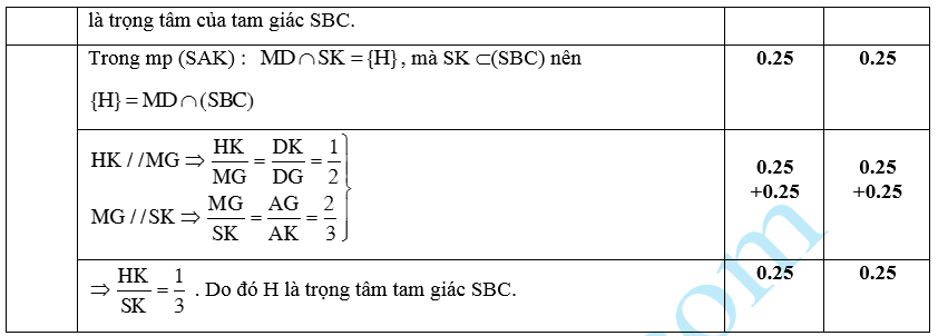 De thi hoc ki 1 lop 11 mon Toan nam 2011 THPT Chuyen Le Hong Phong