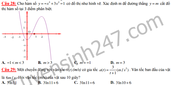 Đề thi học kì 1 môn Toán lớp 12 -  Sở GD tỉnh Lai Châu 2016 - 2017