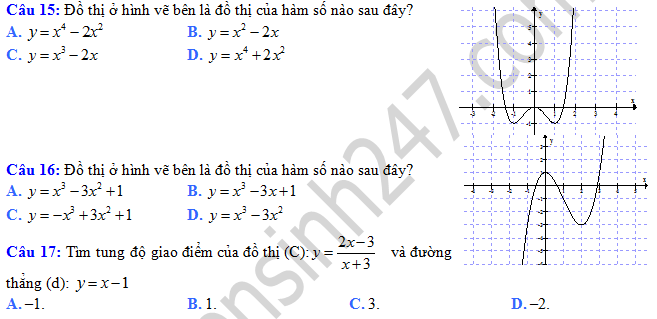 Đề thi học kì 1 lớp 12 môn Toán - THPT Chuyên Lê Quý Đôn 2016 - 2017