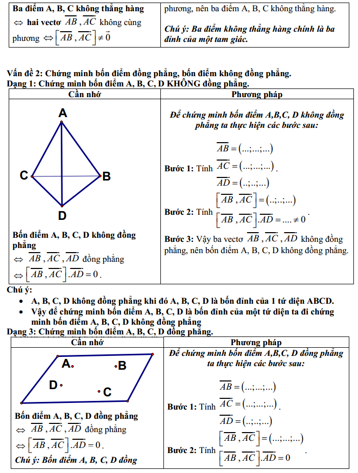 Tập hợp các công thức giải nhanh toán hình học lớp 12  Thầy Nguyễn Thế Anh