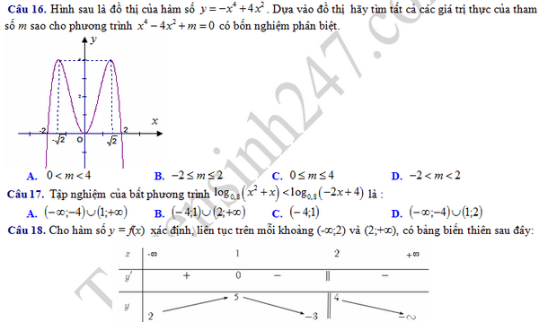 Đề thi học kì 1 lớp 12 môn Toán - THPT Chuyên Lam Sơn 2016 - 2017