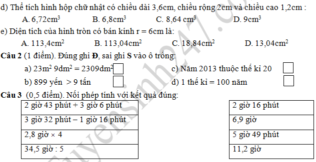 Đề thi giữa kì 2 lớp 5 môn Toán - Tiểu học Nguyễn Trãi 2016