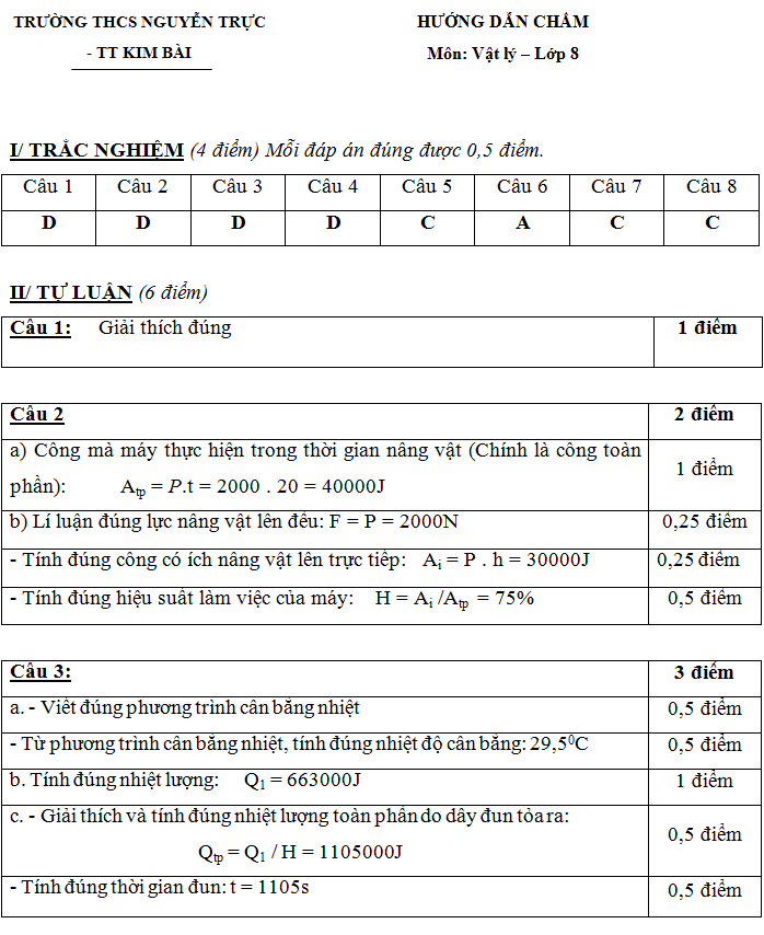 Đề thi học kì 2 lớp 8 môn Lý - THCS Nguyễn Trực 2017