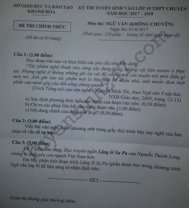 Đề thi vào lớp 10 THPT Chuyên môn Văn chung 2017 - Khánh Hoà