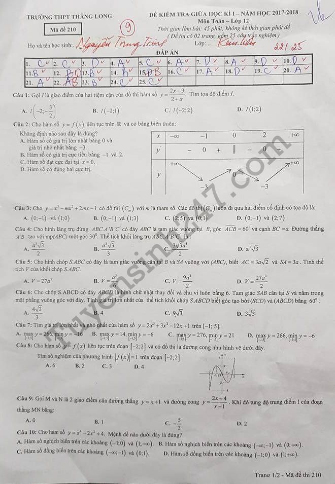 Đề thi giữa học kì 1 môn Toán lớp 12 - THPT Thăng Long năm 2017