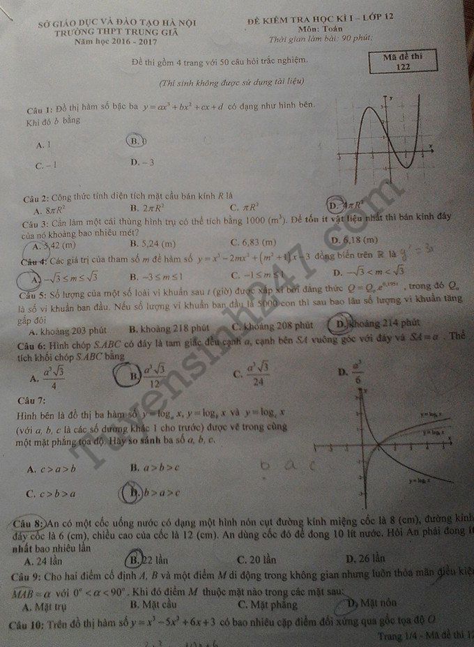 Đề thi học kì 1 năm 2017 lớp 12 môn Toán - THPT Trung Giã