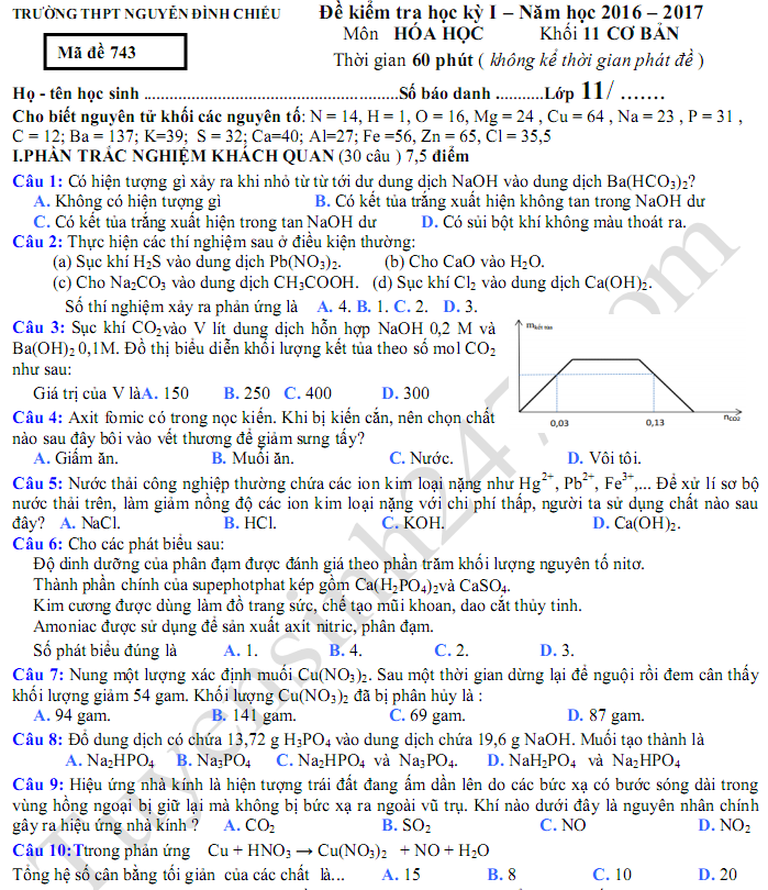 Đề thi kì 1 lớp 11 môn Hóa - THPT Nguyễn Đình Chiểu 2017