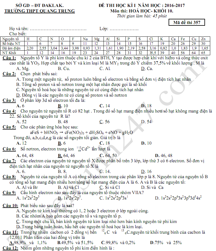Đề thi học kì 1 lớp 10 môn Hóa 2017 - THPT Quang Trung