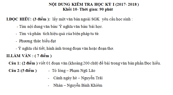 Nội dung ôn tập học kì 1 môn Văn lớp 10 - THPT Thăng Long năm 2017