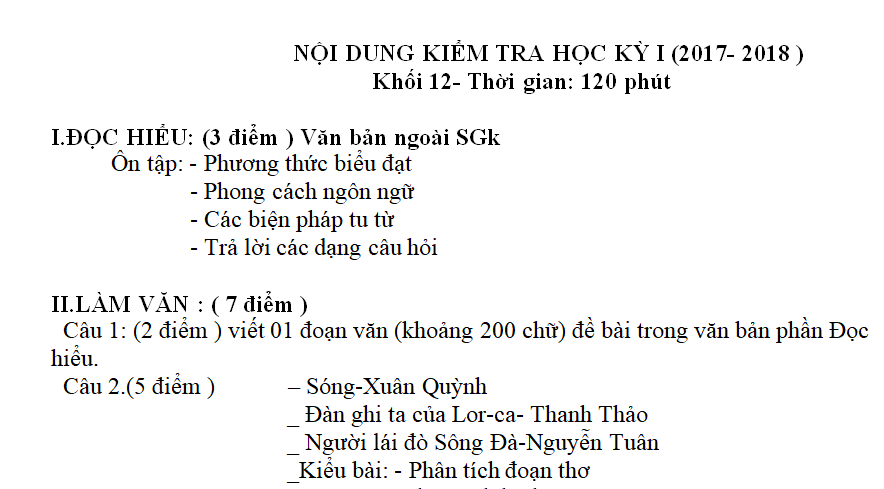 Đề cương môn Văn lớp 12 thi học kì 1 - THPT Thăng Long năm 2017