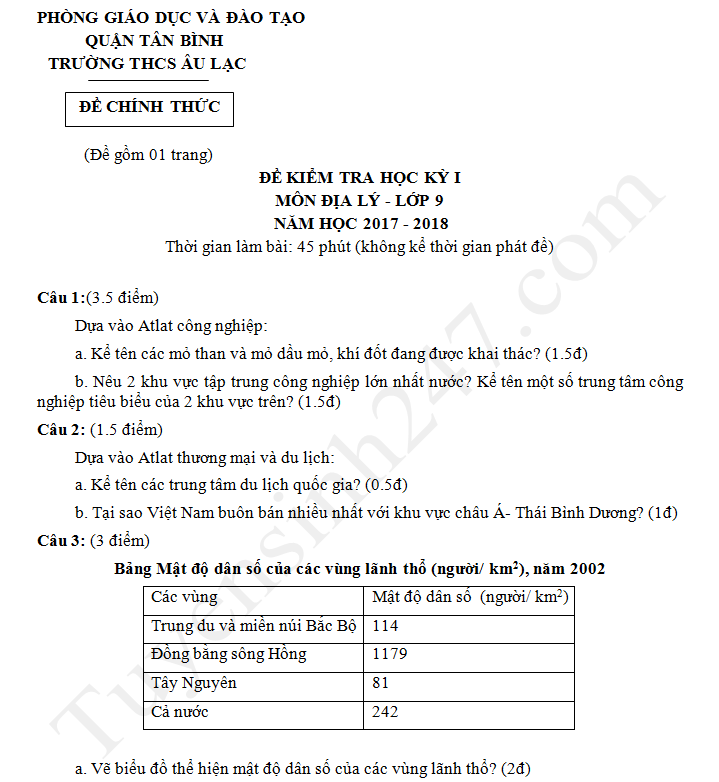 Đề kiểm tra học kì 1 lớp 9 môn Địa - THCS Âu Lạc năm 2017 - 2018