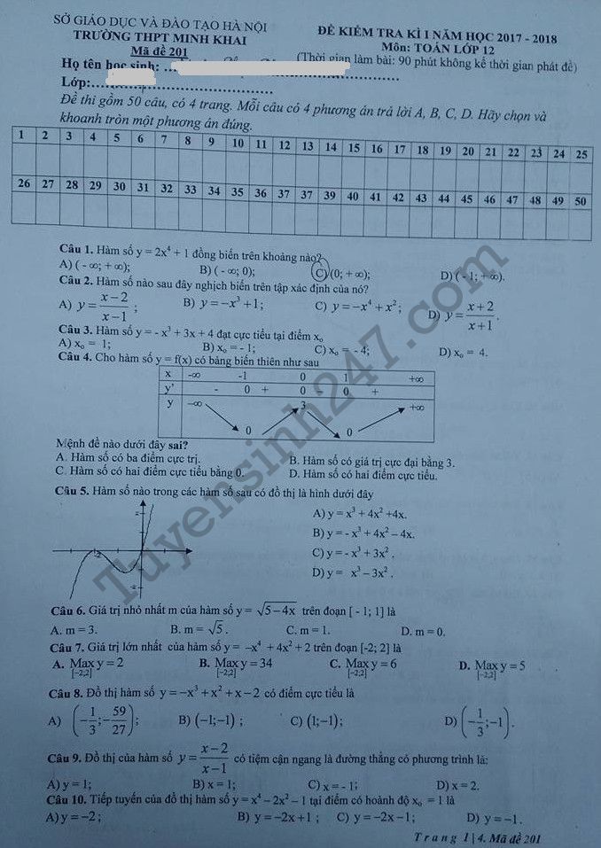 Đề thi kì 1 môn Toán lớp 12 năm 2017 - 2018 -  THPT Minh Khai