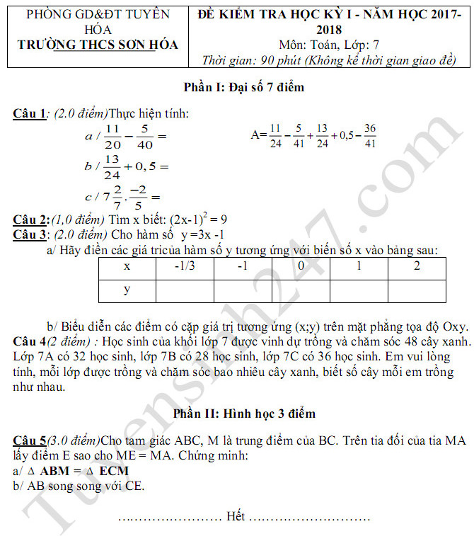 Đề kiểm tra cuối kì 1 lớp 7 môn Toán THCS Sơn Hóa 2017 - 2018