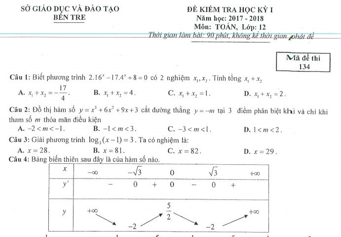 Đề thi cuối kì 1 môn Toán lớp 12 - Sở GD Bến Tre năm 2017