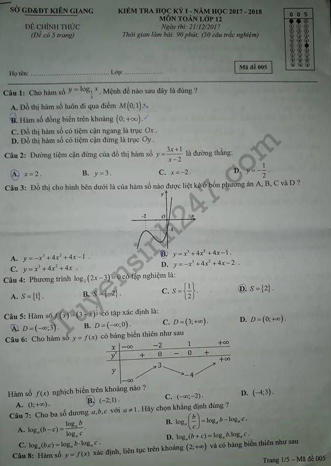 Đề thi cuối kì 1 môn Toán lớp 12 Sở GD Kiên Giang năm 2017 - 2018