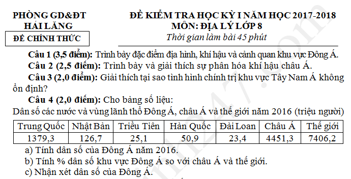 Đề thi học kì 1 lớp 8 môn Địa - Phòng GD Hải Lăng năm 2017 - 2018 