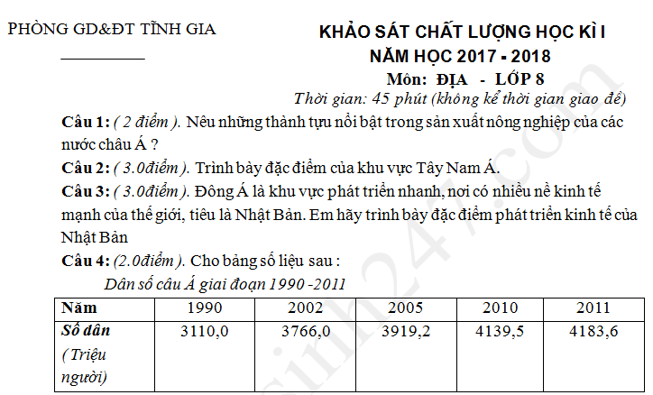 Đề kiểm tra học kì 1 lớp 8 môn Địa Phòng GD Tĩnh Gia 2017