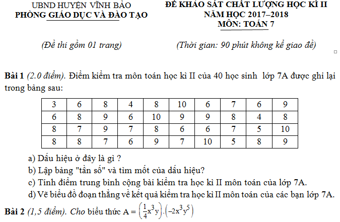 Đề thi cuối kì 2 lớp 7 môn Toán - Vĩnh Bảo 2018