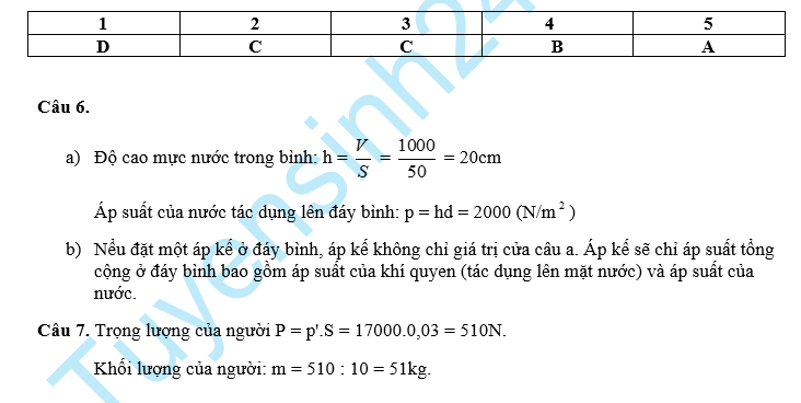 Đề kiểm tra 15 phút lớp 8 môn Lý học kì 1 - THCS Minh Châu