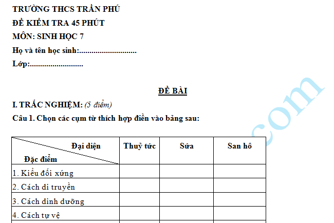 Đề kiểm tra 1 tiết môn Sinh lớp 7 học kì 1 - THCS Trần Phú